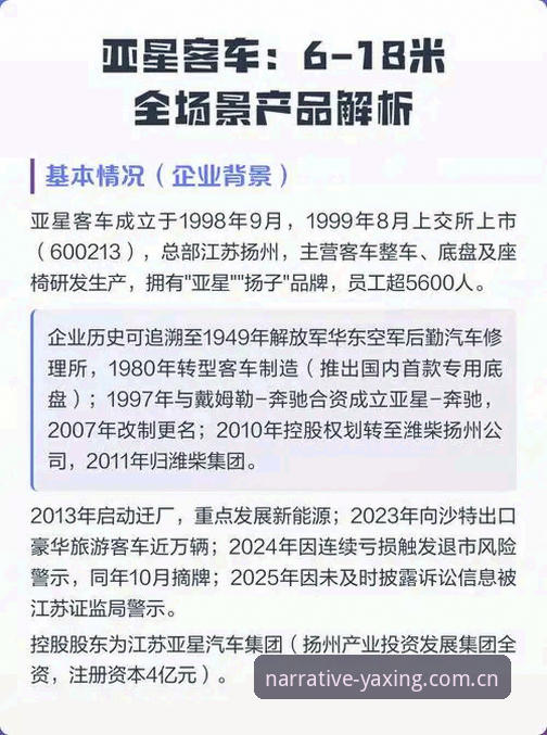 亚星多场景操作使用教程：yaxing亚星体育V801.1.0焕新调子与旧版对比